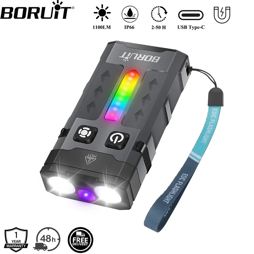 BORUiT EV20 1100LM EDC UV Keyc - Cycling To Work 评论和价格